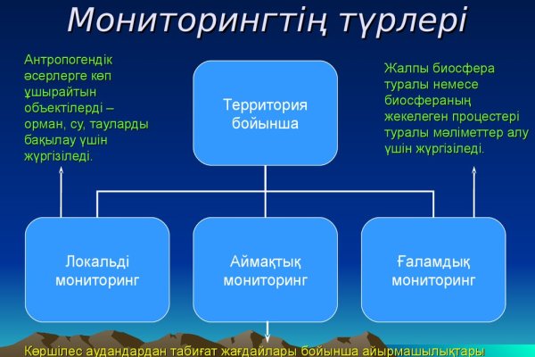 Как зайти на кракен без тора
