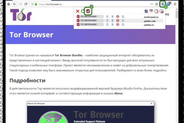 Сайты продаж наркотиков