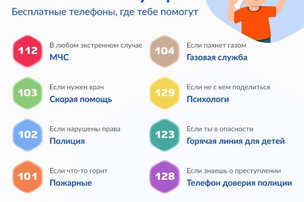 Кракен даркнет store