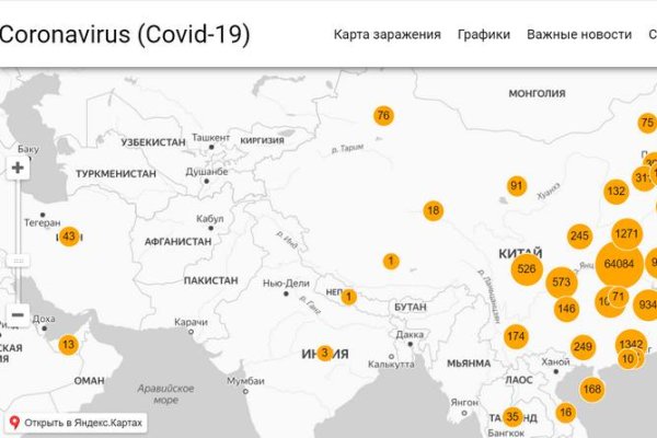 Маркет кракен маркетплейс