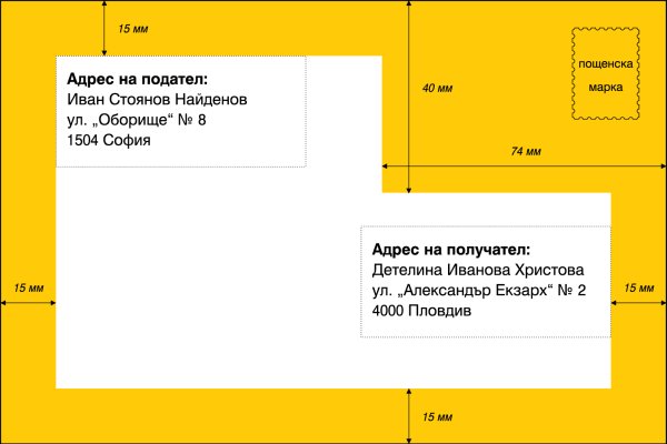 Кракен маркетплейс почему не закроют