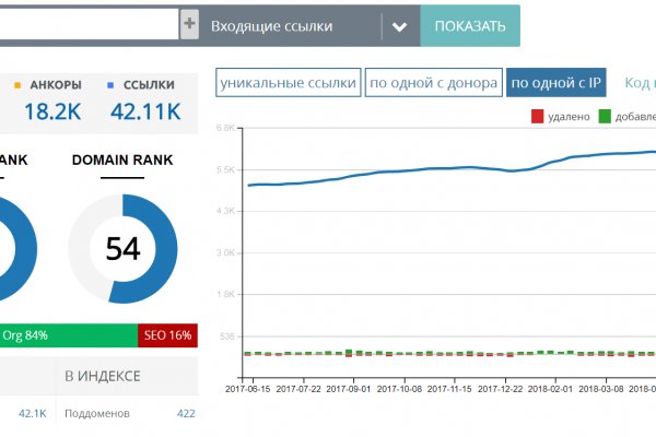 Kraken ссылка тг