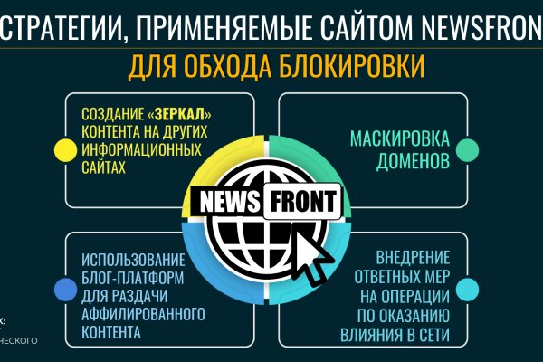 Сайт krn