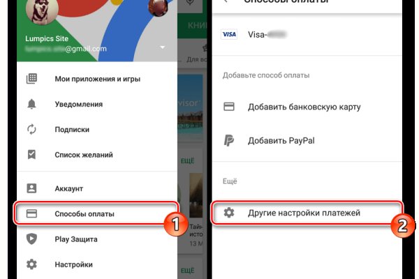 Кракен питер