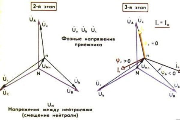 Кракен сайт зеркало рабочее